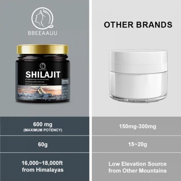 Bbeeaauu Shilajit Pure Original Himalayan Shilajit Resin 600mg Maximum Potency Natural Organic Shilajit Resin Acid with 85+ Trace Minerals & Fulvic Acid for Energy , Immune Support - Image 6