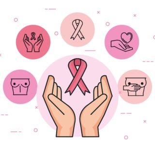 Breast Care